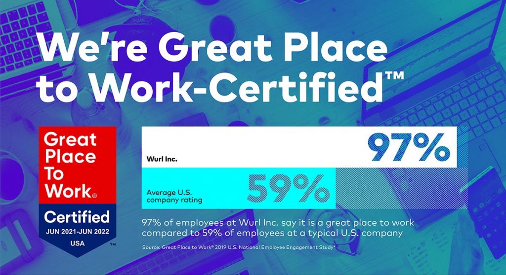 Great Place to Work-Certified: Our Culture Brought Us Here