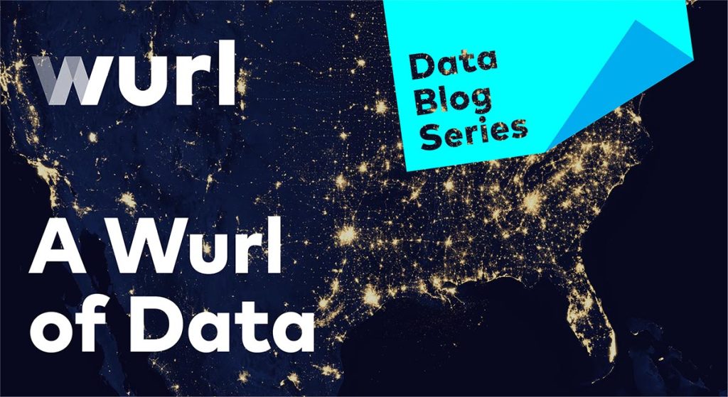 A Wurl of Data: Are People Trying New Things? A FAST Viewing Perspective