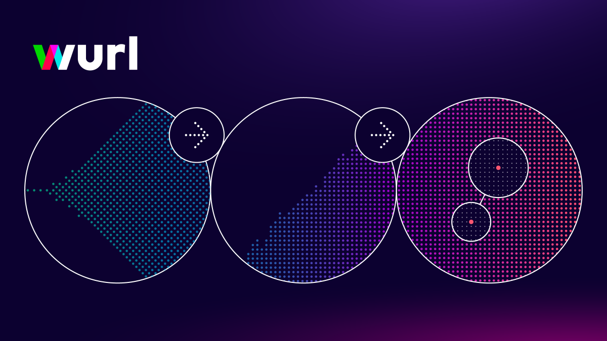 Contextual targeting: A new era in CTV
