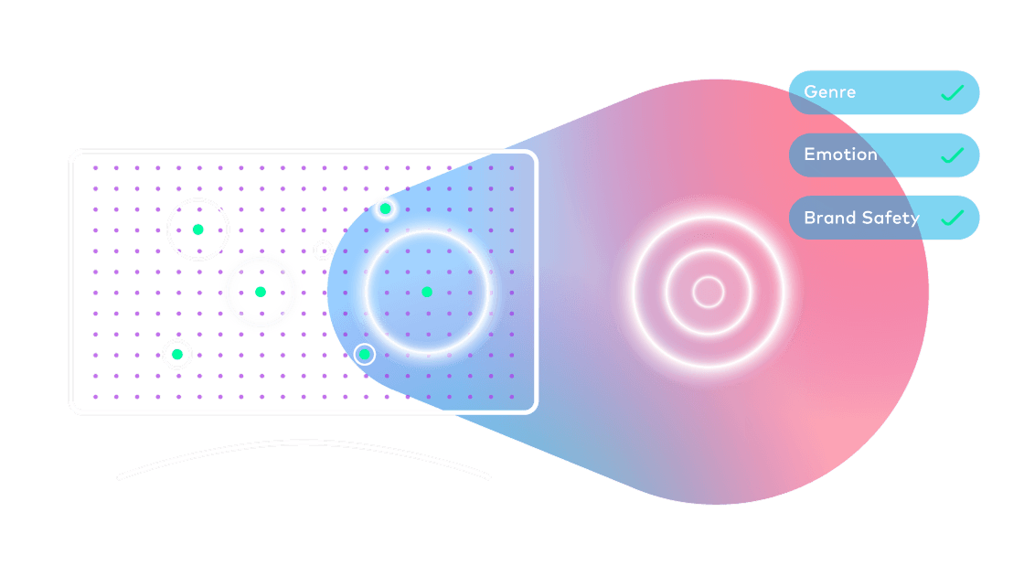 Wurl Illustrative Image